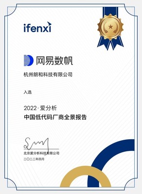 實力見證！網易數帆入選《2022愛分析·低代碼廠商全景報告》，引領能源科學技術研究服務創新